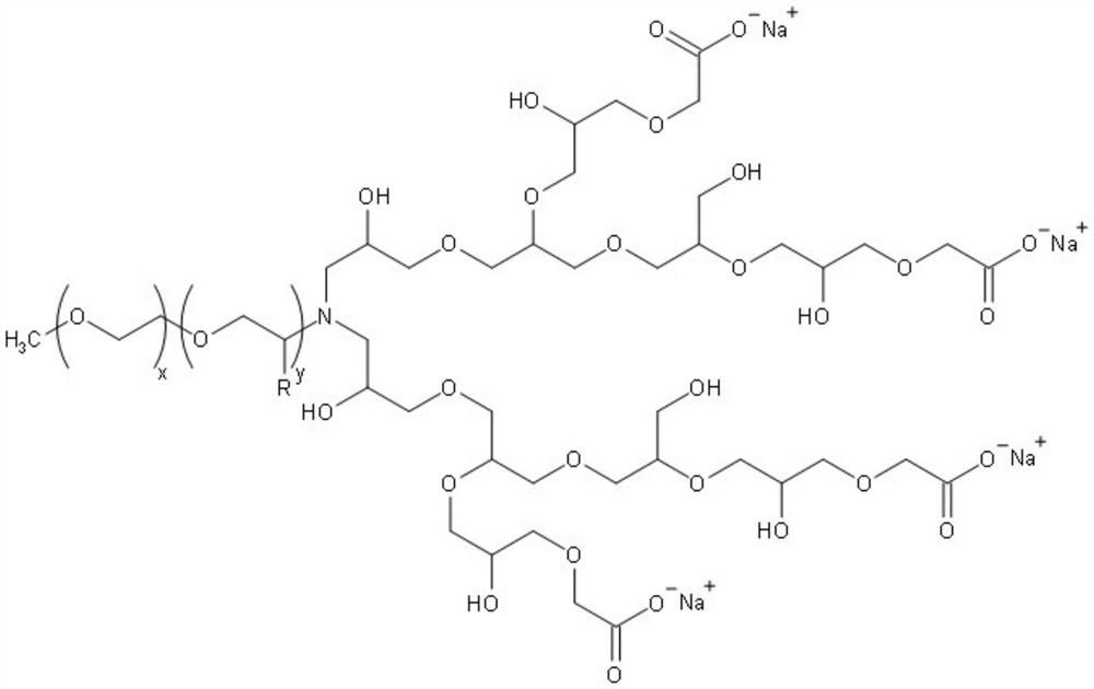 Preparation method of high-efficiency polycarboxylate superplasticizer