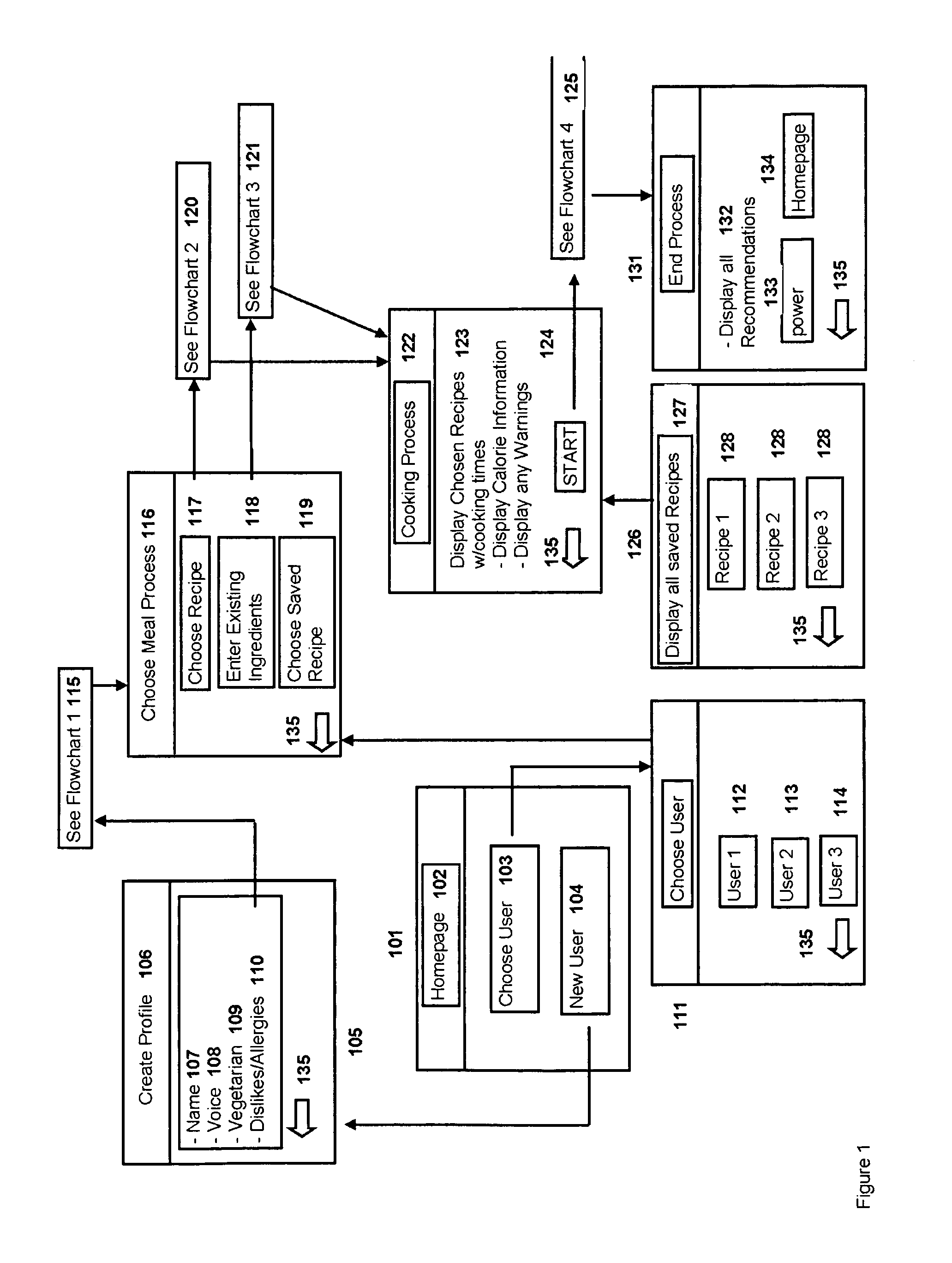 Interactive recipe and cooking information system