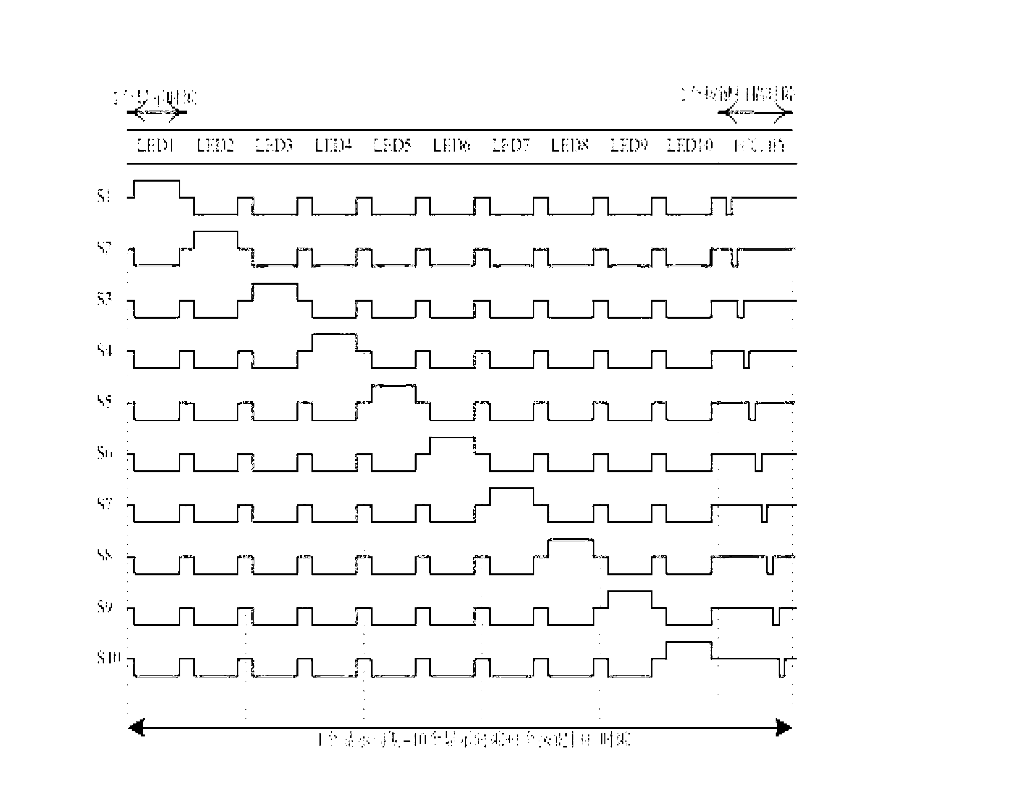 Control method for multi-digit LED nixie tubes