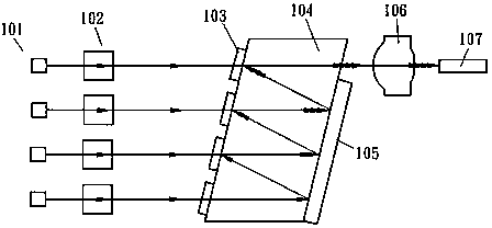 Multichannel integrated optical wavelength division multiplexing/demultiplexing component structure