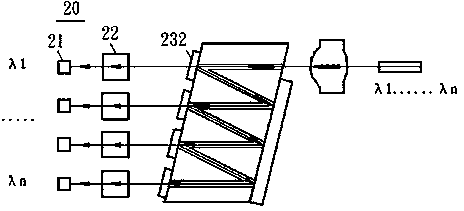 Multichannel integrated optical wavelength division multiplexing/demultiplexing component structure