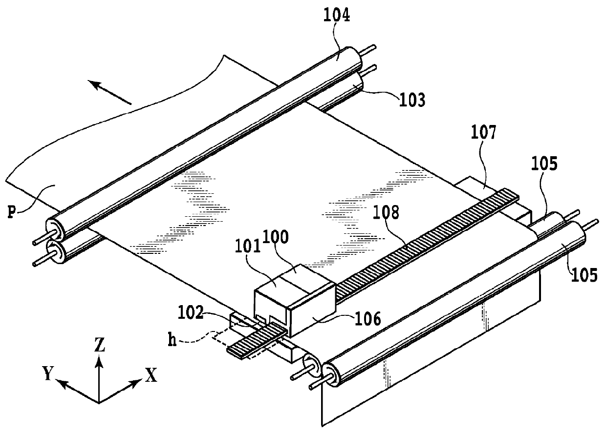 Printing apparatus and printing control method