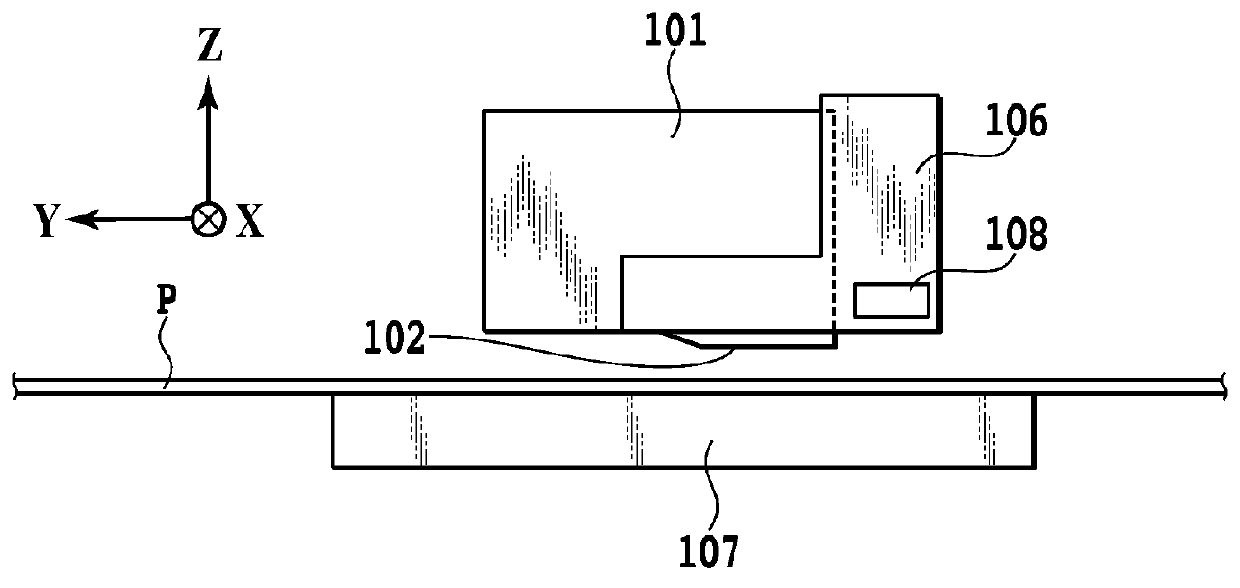 Printing apparatus and printing control method