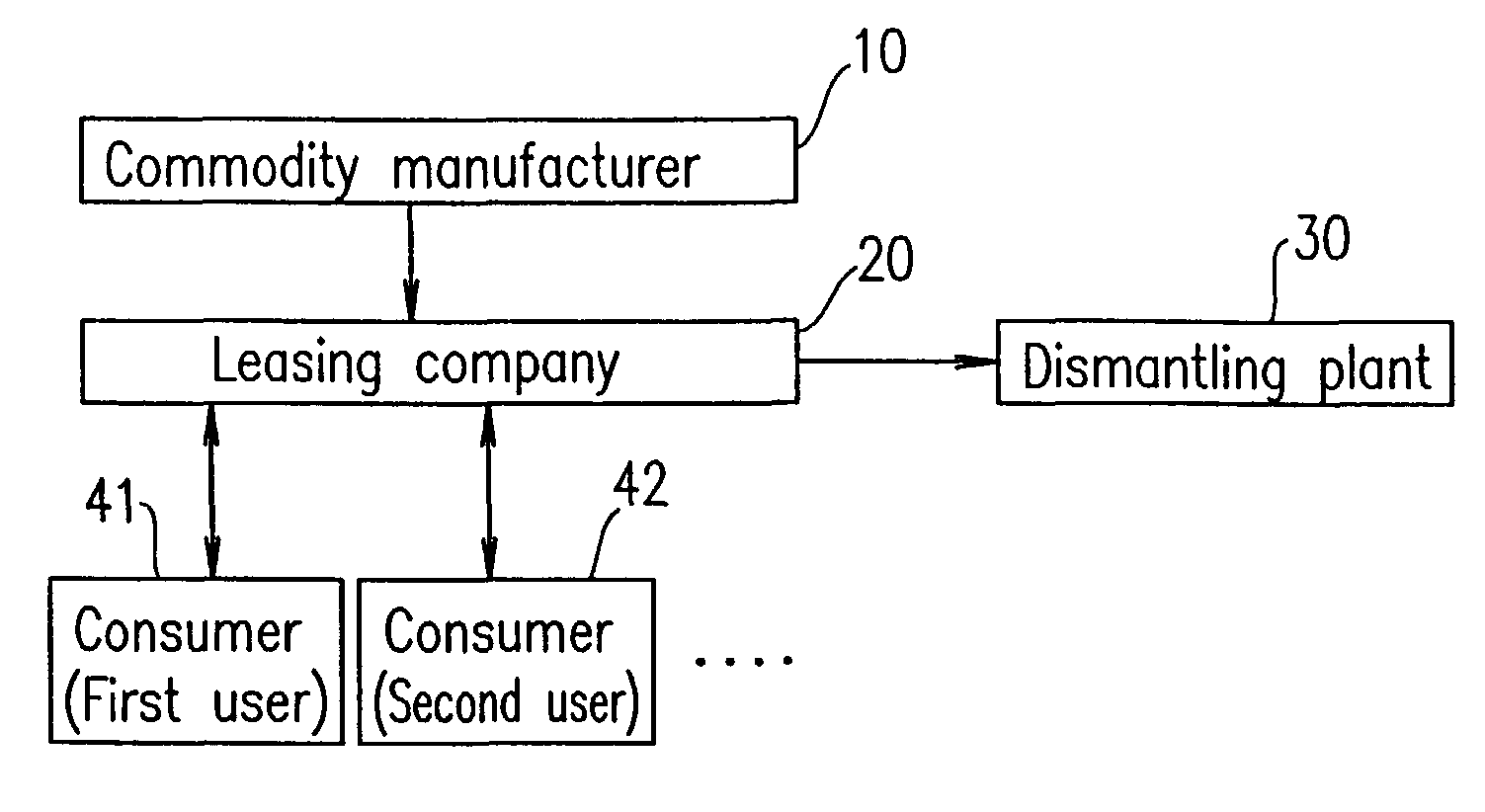 Television and lifetime estimating method of a television