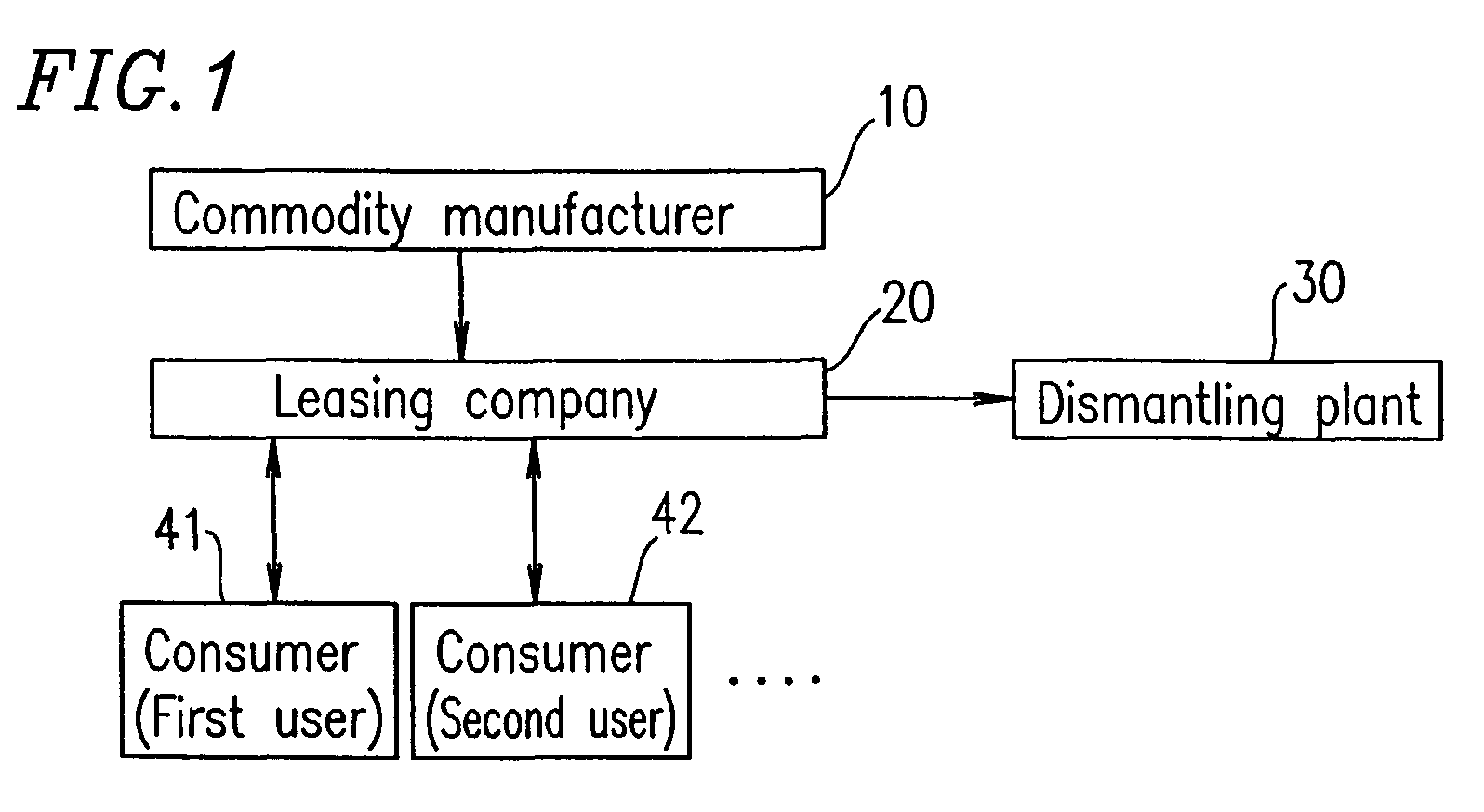 Television and lifetime estimating method of a television