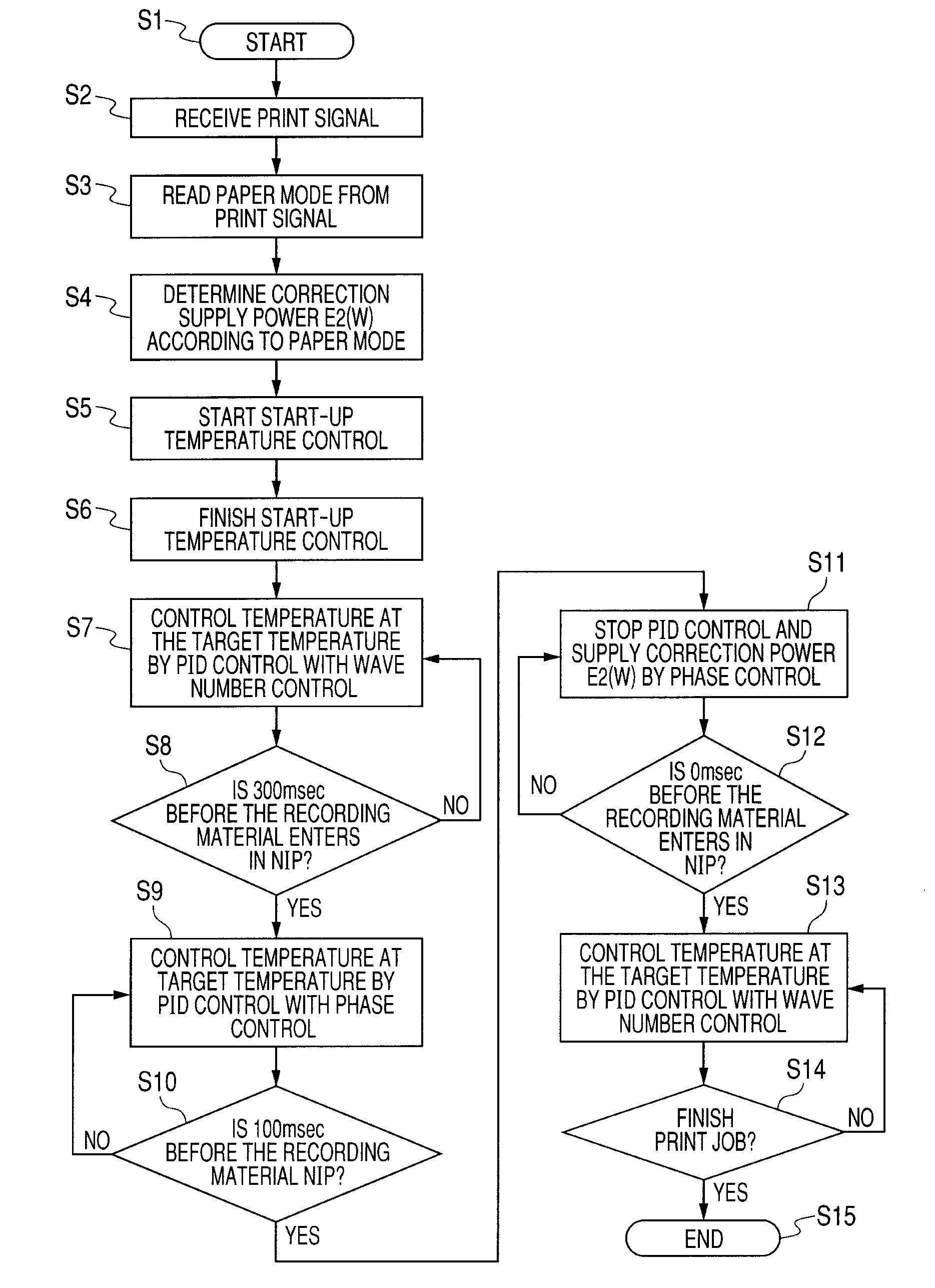 Image forming apparatus