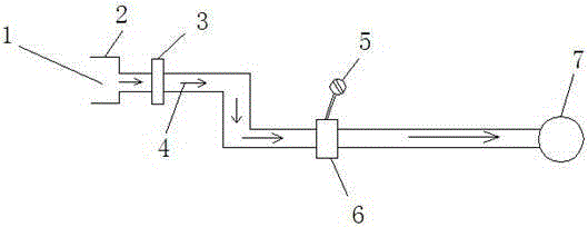 Gas pipeline timing valve