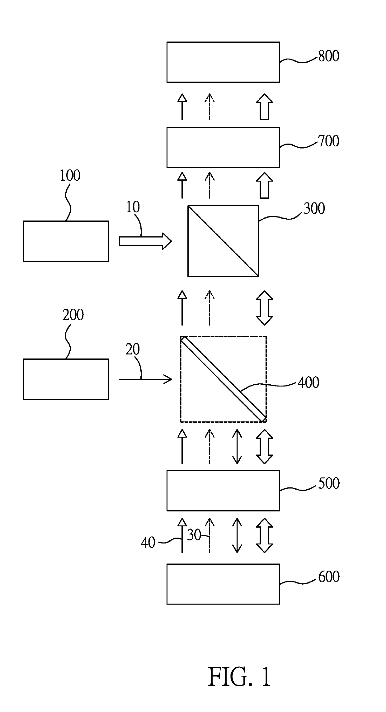 Optical sectioning apparatus using advanced mirau optical interference microscopy