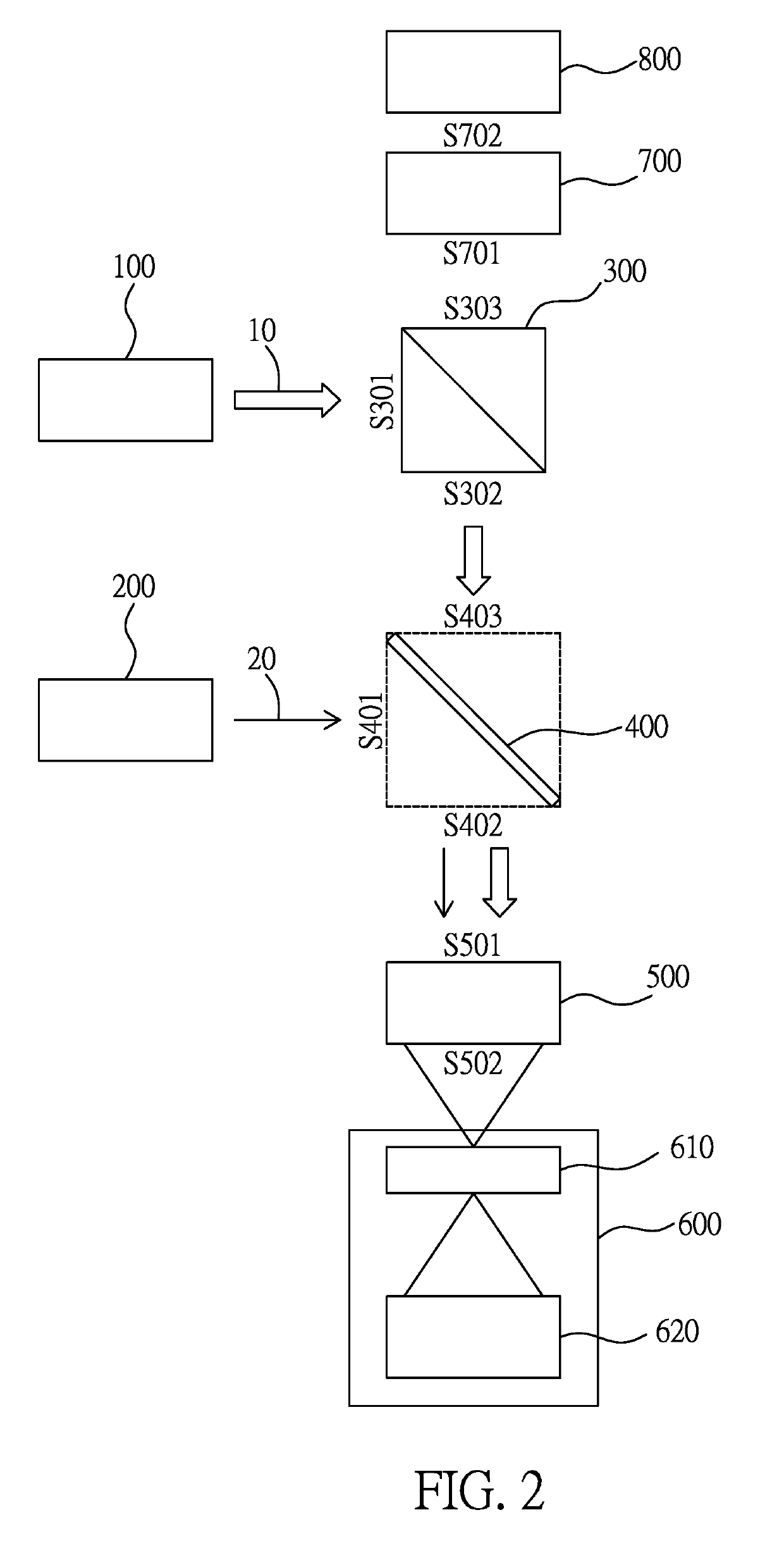 Optical sectioning apparatus using advanced mirau optical interference microscopy