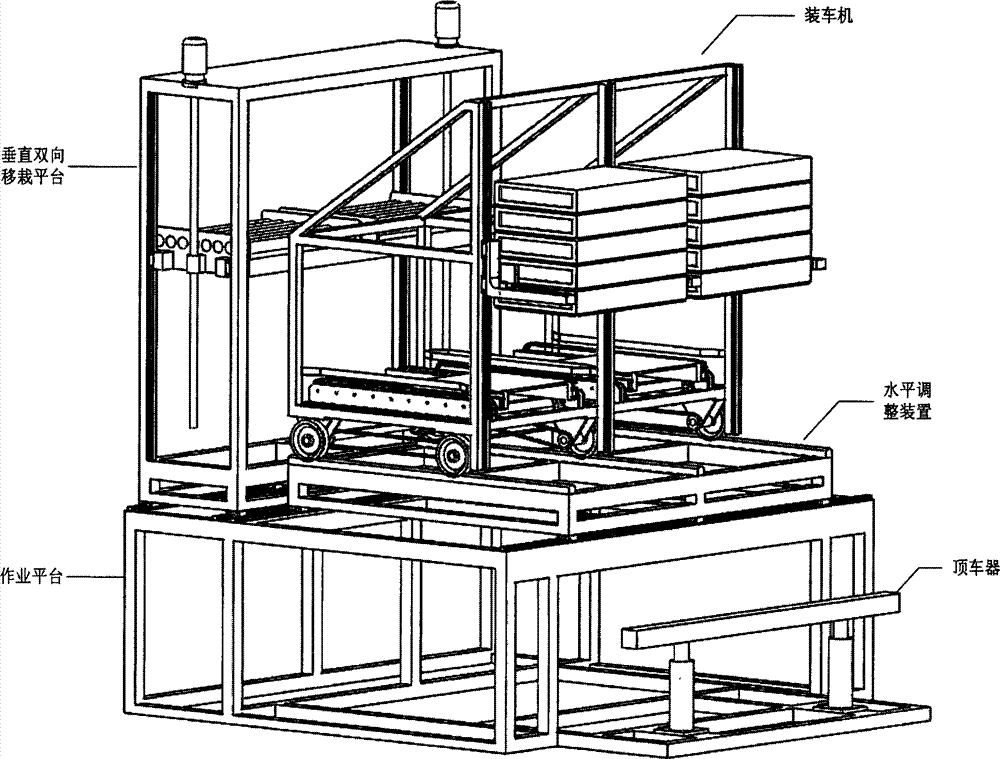 Automatic electricity meter turnover box loading system