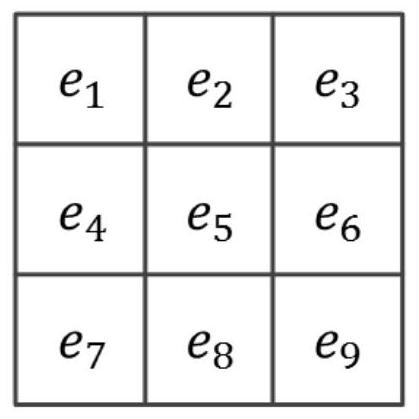 Matching Method of Remote Sensing Image and Reference Image Based on Global Geometric Constraint