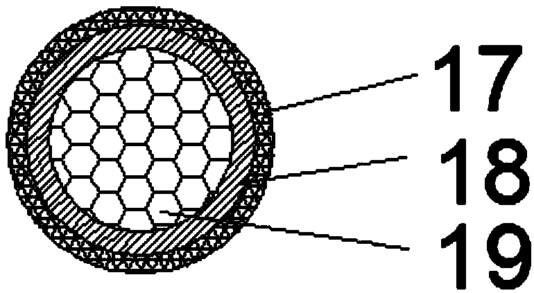 A high temperature resistant cable for electrical control