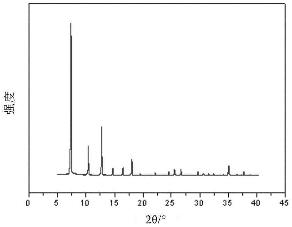 Metal organic framework membrane and preparation method and application thereof