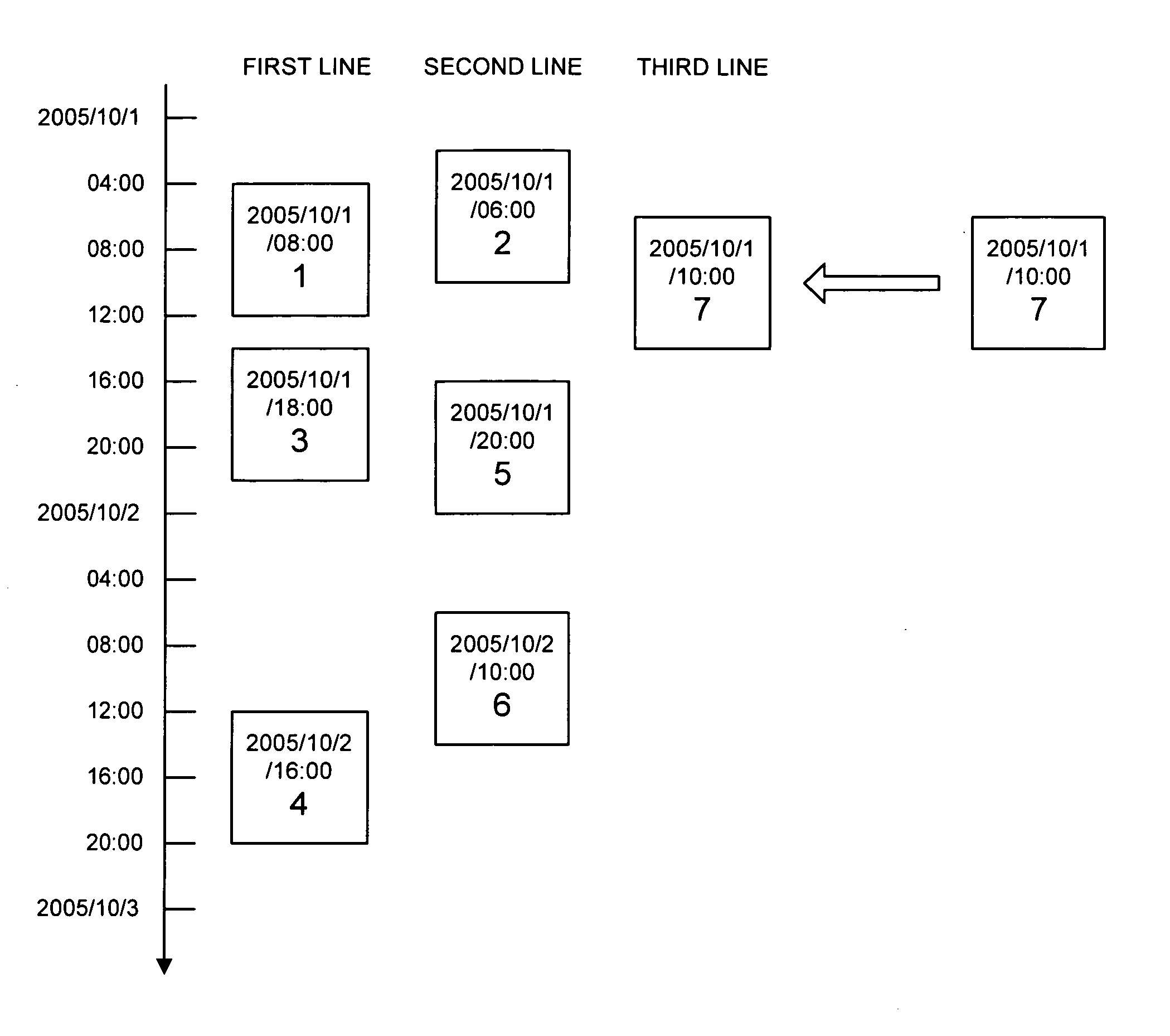 Content Display Method Content Display Device and Program