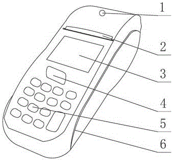 Iris recognition POS machine