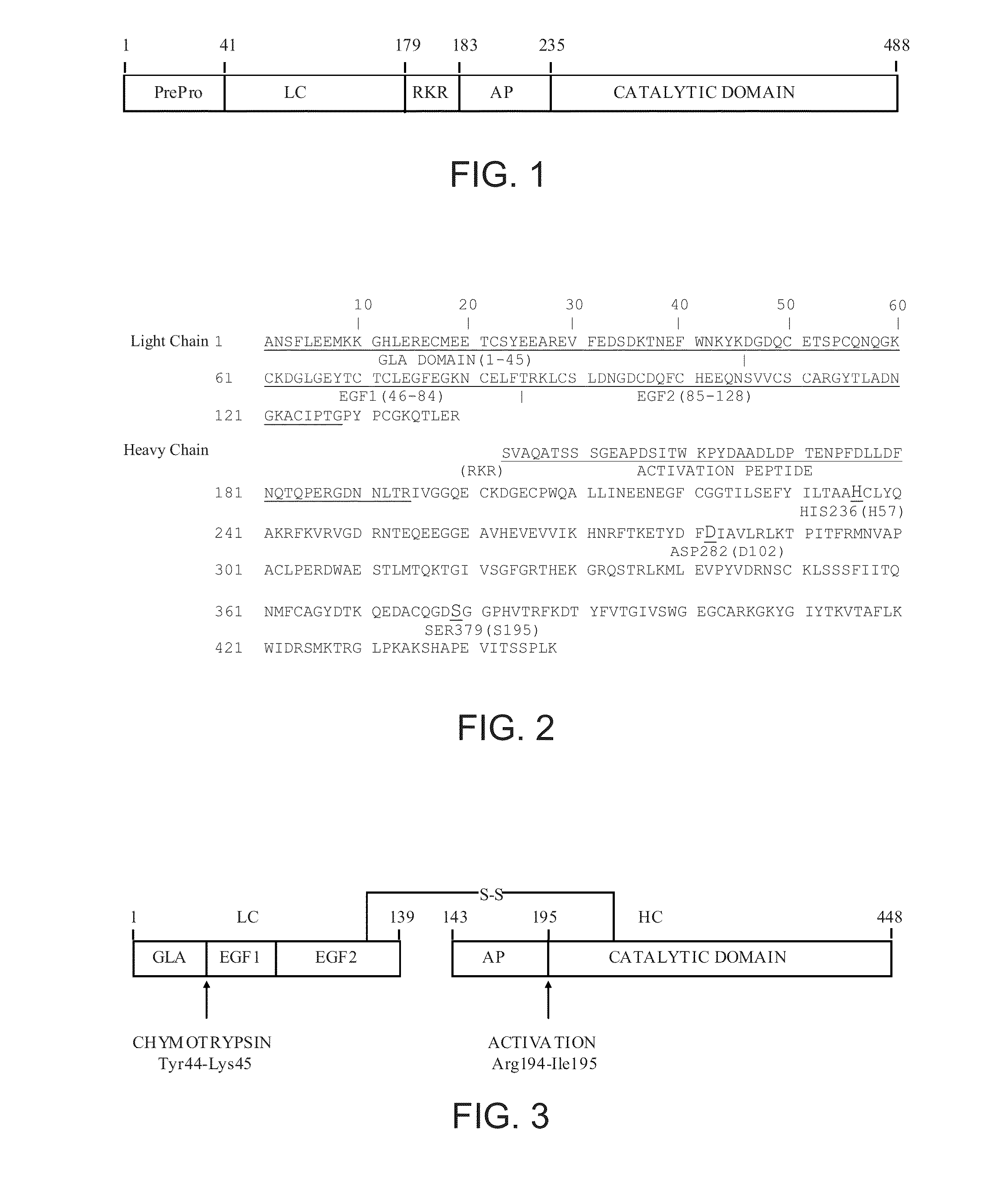 Antidotes for factor xa inhibitors and methods of using the same