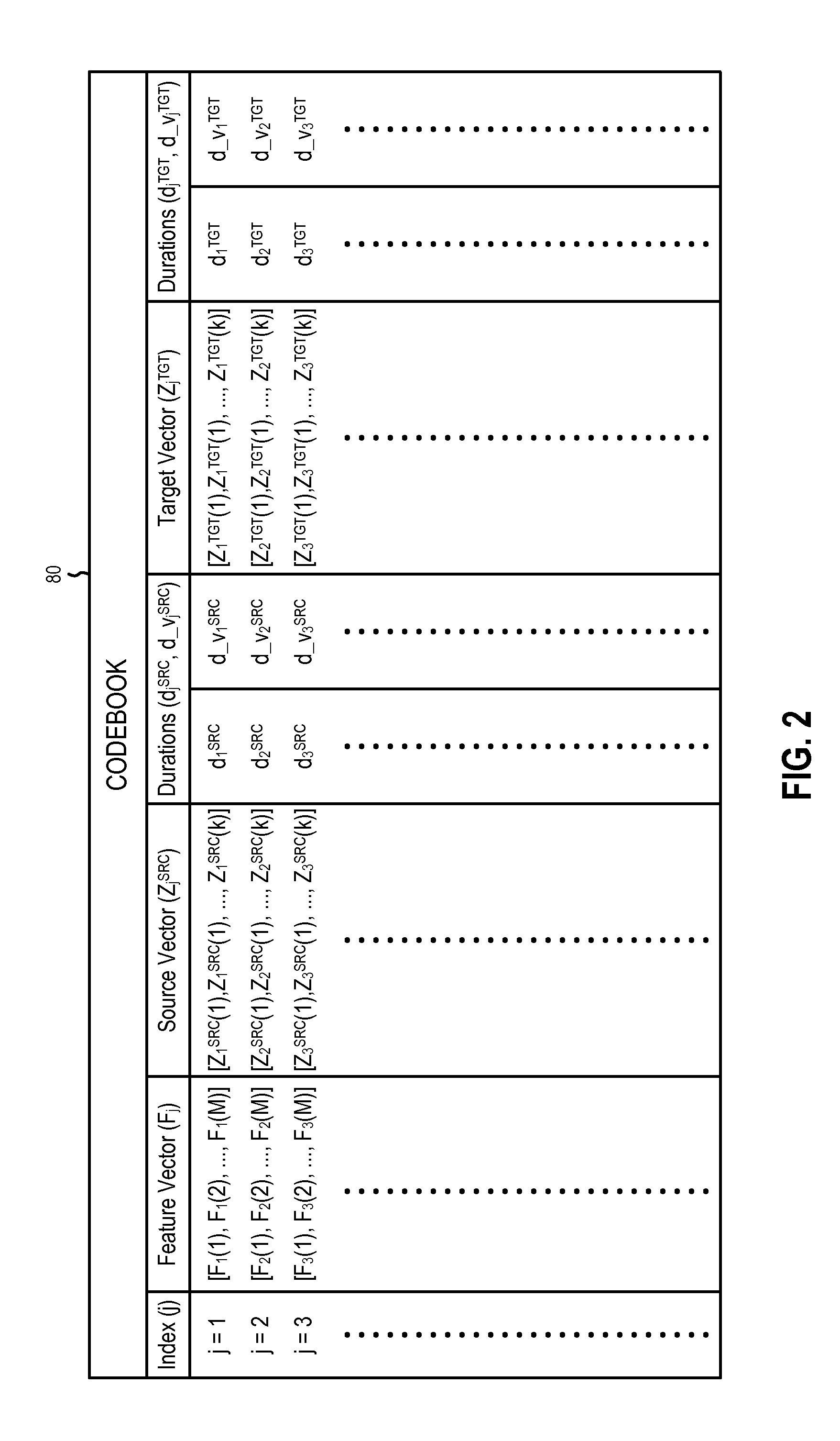 Prosody Conversion