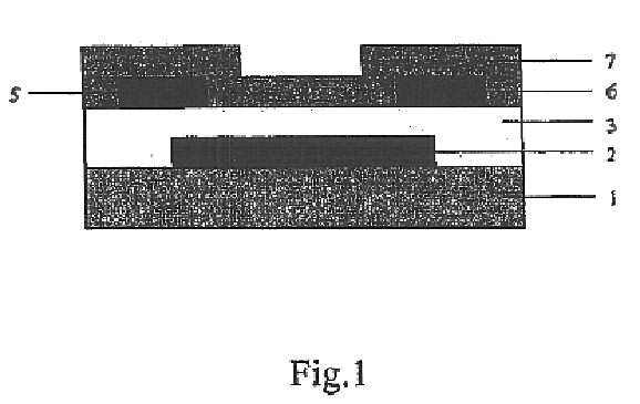 Organic thin film transistor (OTFT)