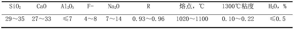 Production method of nickel-free copper-phosphorus weathering steel casting blank