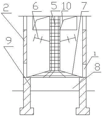 A garbage purification furnace