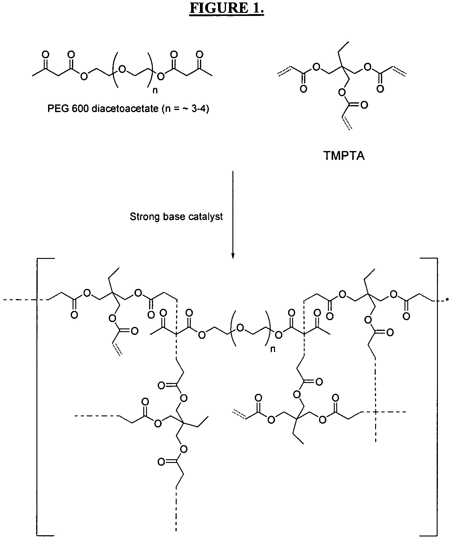 Radiation-curable inks for flexographic and screen-printing applications from multifunctional acrylate oligomers