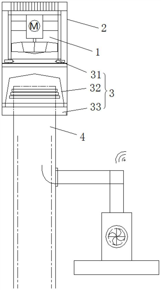 Flue gas purification system and purification method