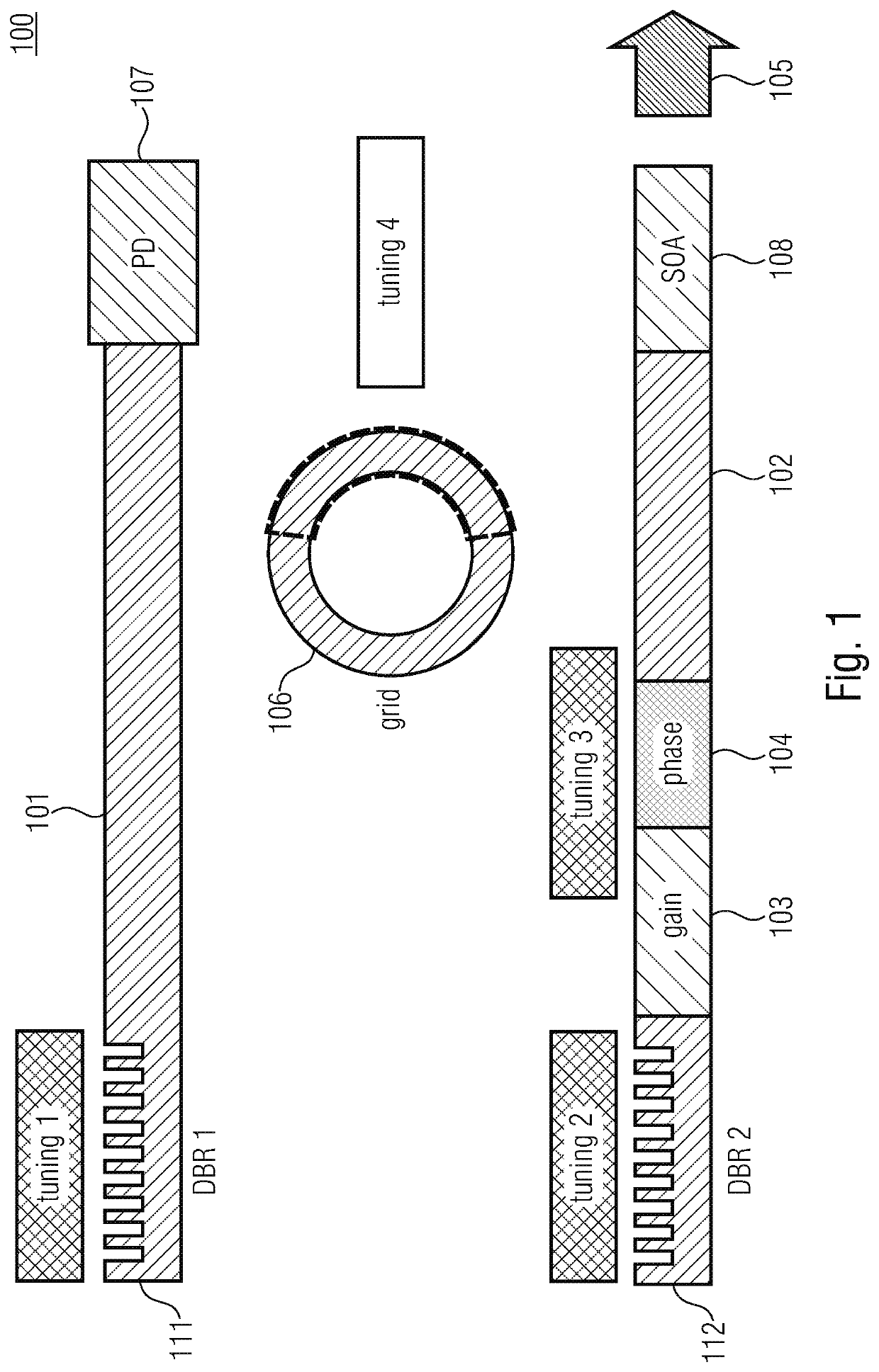 Dwdm intra-cavity laser device