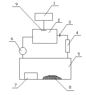 Method for measuring radon emanation rate by adopting two-stage method