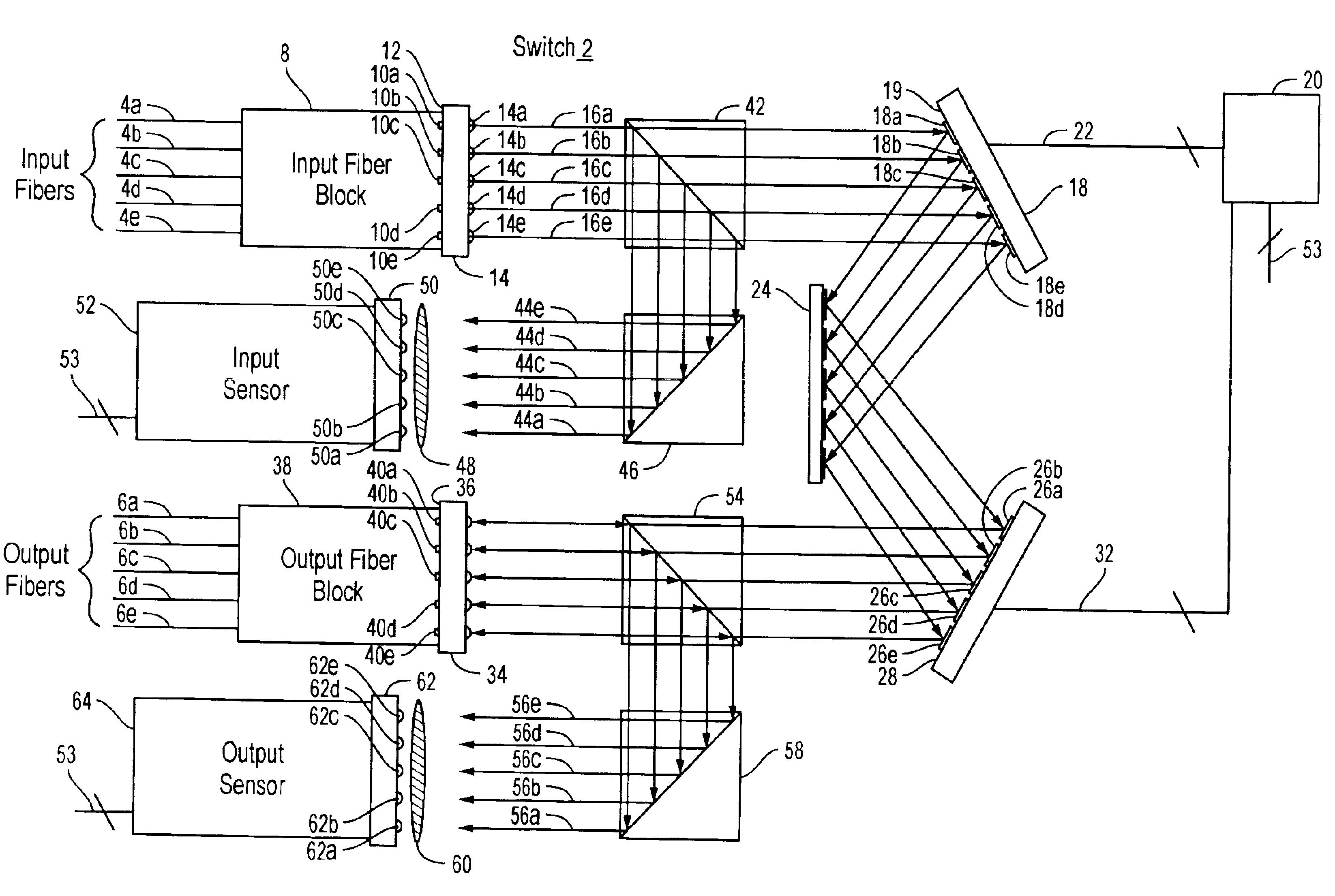 Optical system for calibration and control of an optical fiber switch