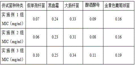 Plant salt containing celery extract, and preparation method of plant salt