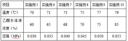 Plant salt containing celery extract, and preparation method of plant salt