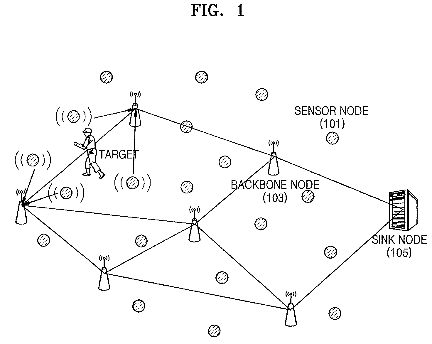 Hybrid clustering based data aggregation method for multi-target tracking in wireless sensor network