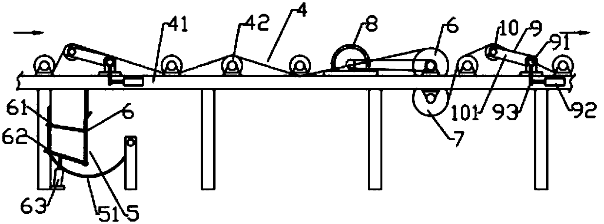 High-automation printing and dyeing production line