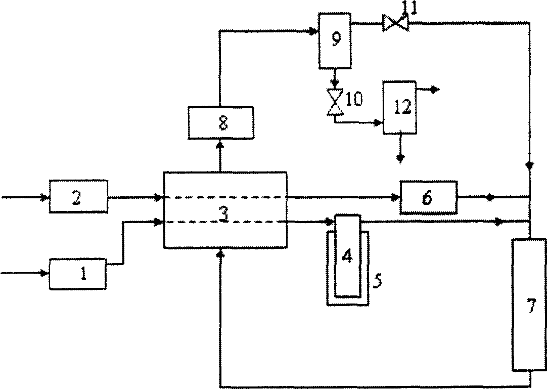 Method of sewage oxidation treatment using supercritical water