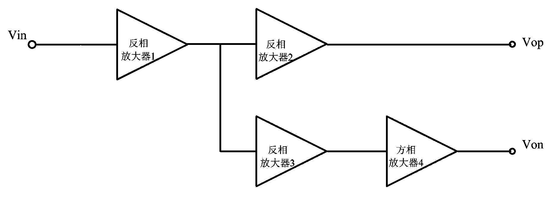 Broadband low-noise amplifier with single-end-to-difference capacity and filtering function