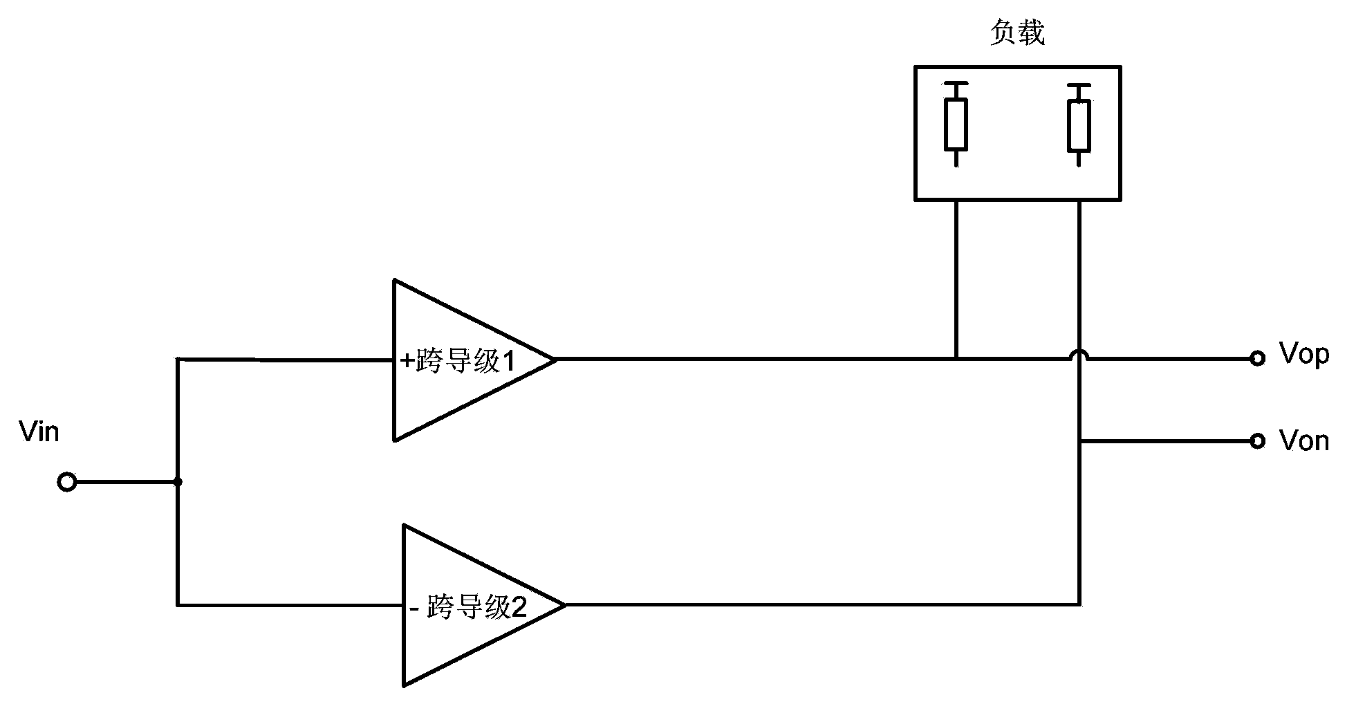 Broadband low-noise amplifier with single-end-to-difference capacity and filtering function