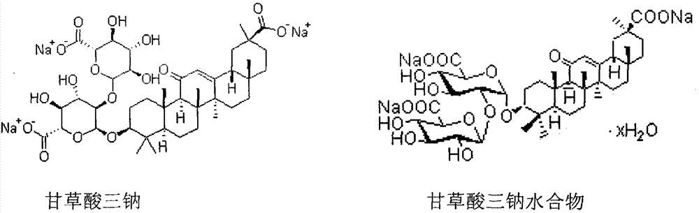 Preparation method of sodium glycyrrhizinate and hydrates thereof