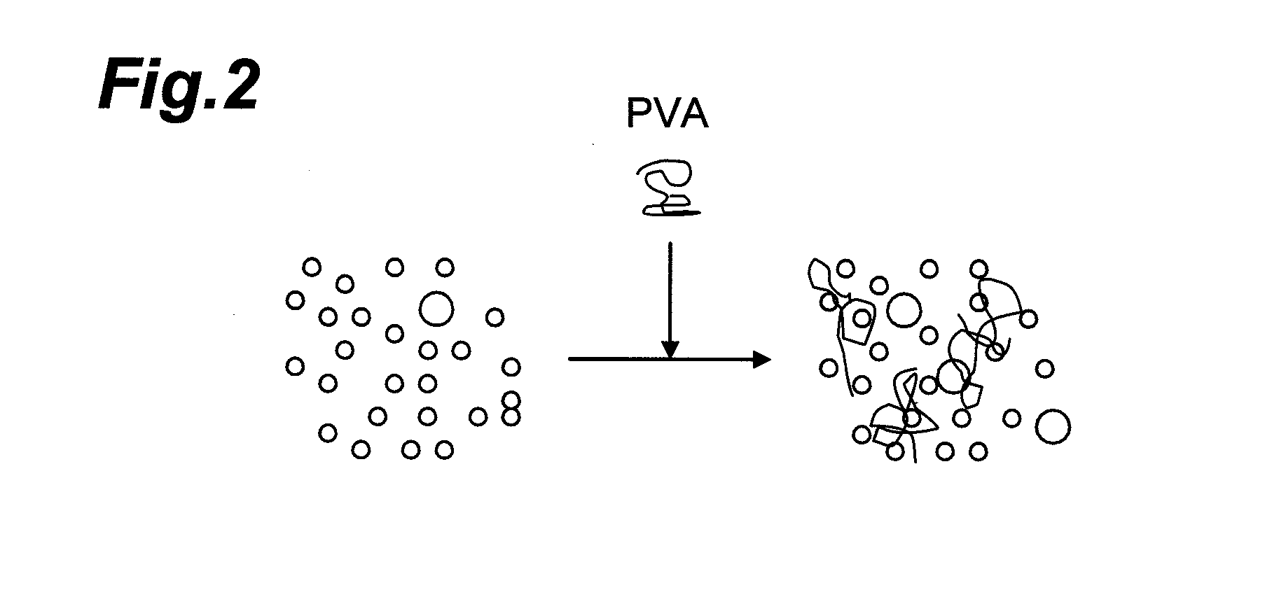 Slurry, polishing fluid set, polishing fluid, and substrate polishing method using same