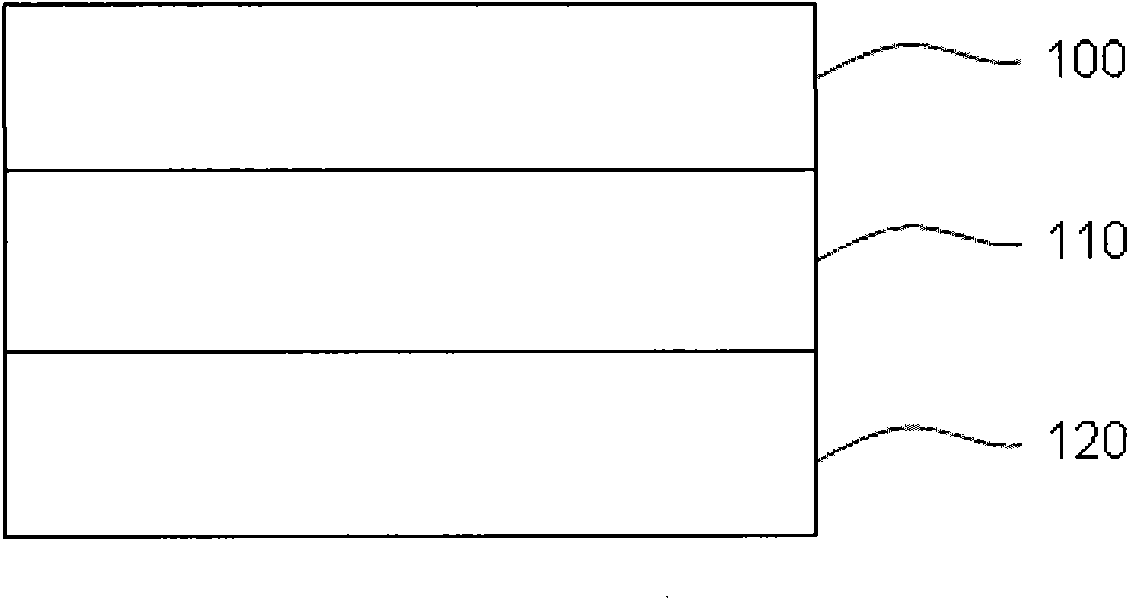 Tube core chip mounting method for ultrathin wafer process