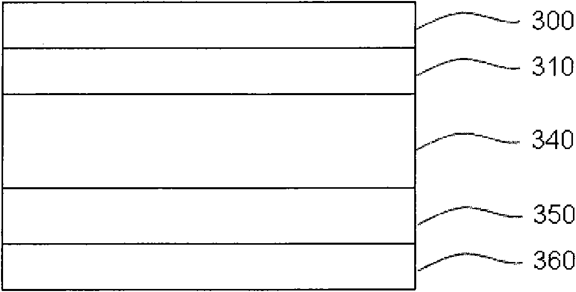 Tube core chip mounting method for ultrathin wafer process