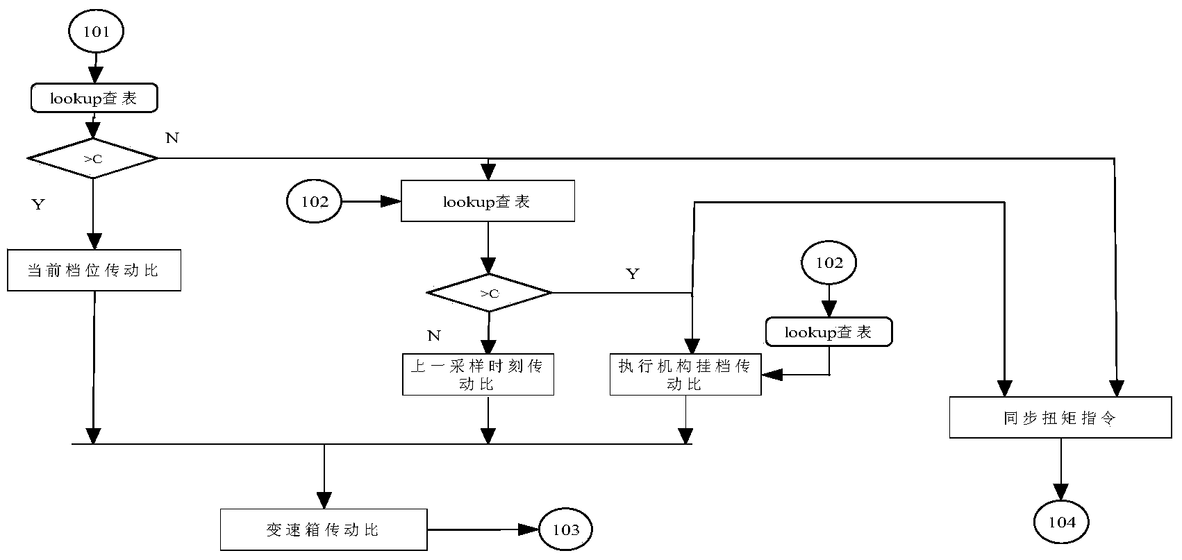 Method for designing universal model of Matlab based dead axle gearbox