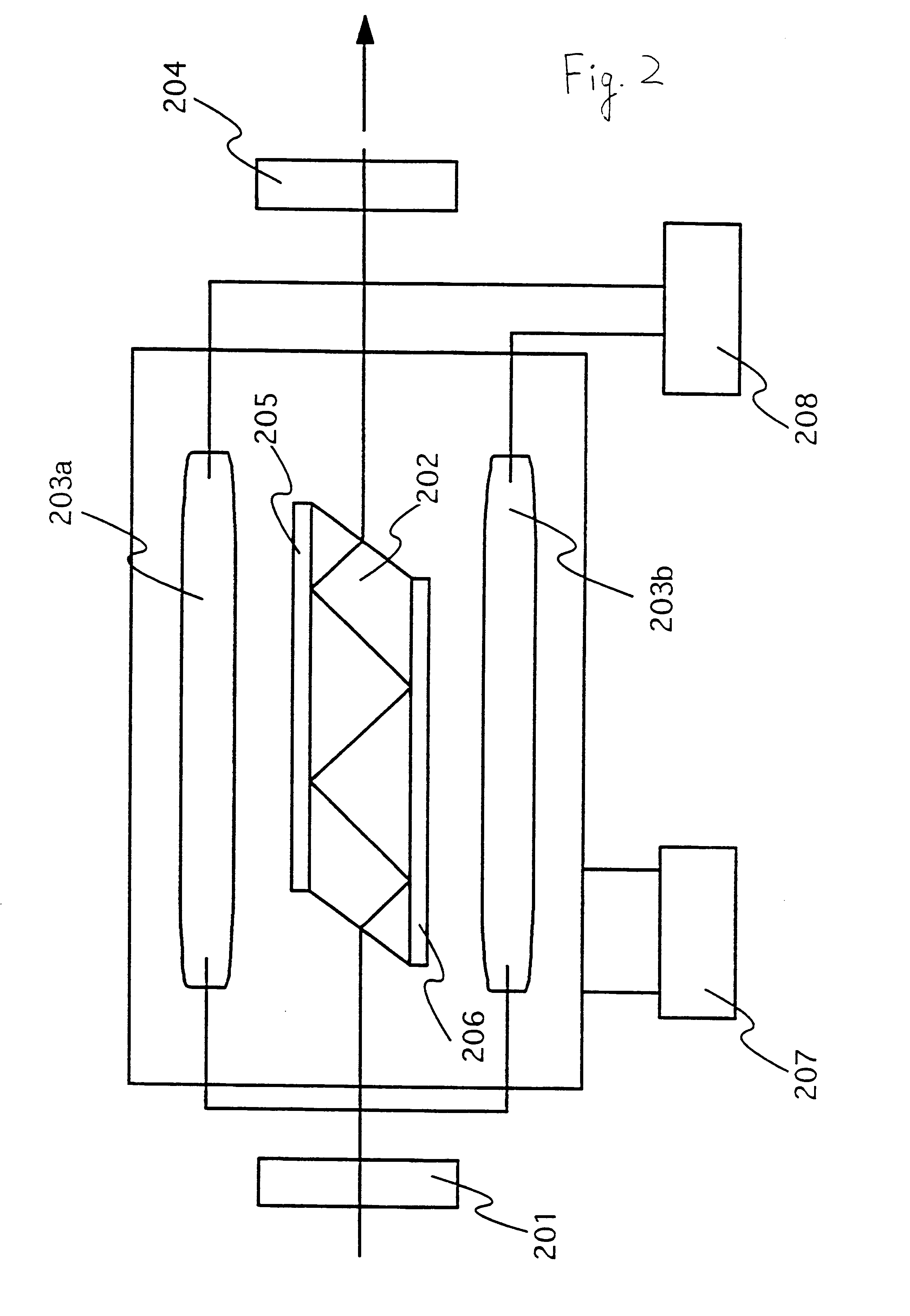 Laser irradiation apparatus, laser irradiation method, and method for manufacturing a semiconductor device