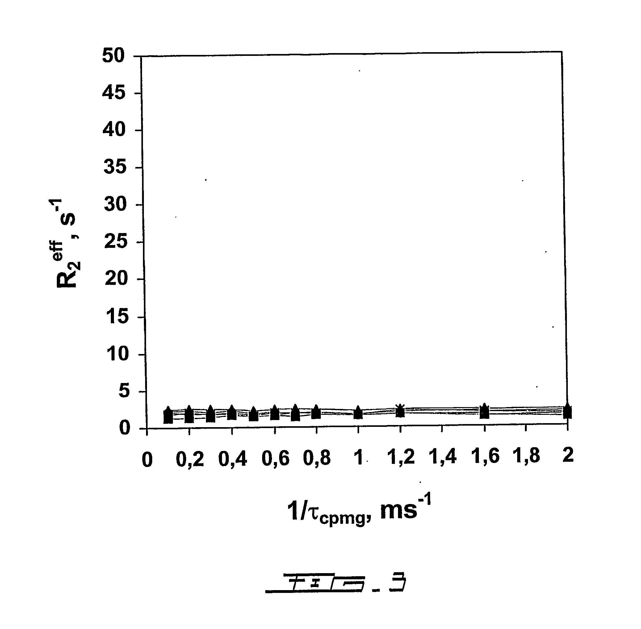 Quantitative ranking of transient ligand binding to target biomolecules