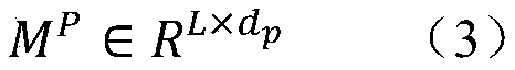 Multi-triad joint extraction method based on knowledge graph embedding