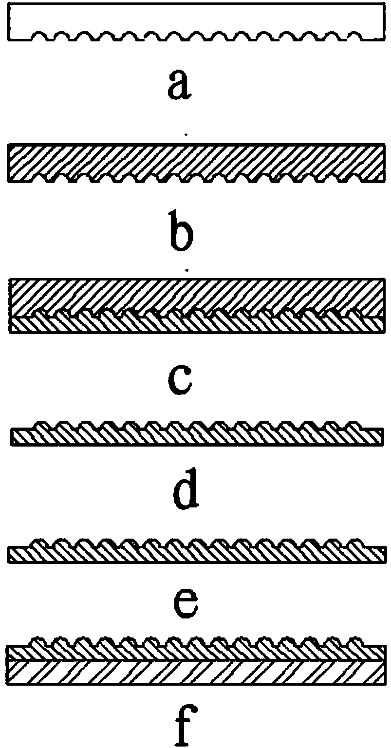 Light guide plate substrate and manufacturing method thereof