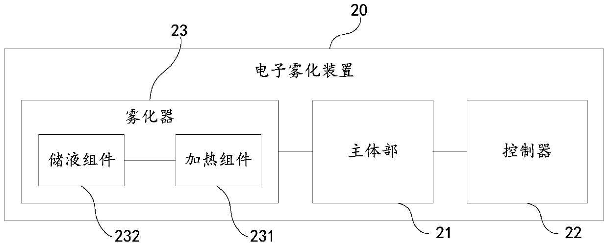 Electronic atomization device and control method thereof, and computer storage medium