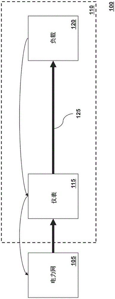 Power conditioning and saving device