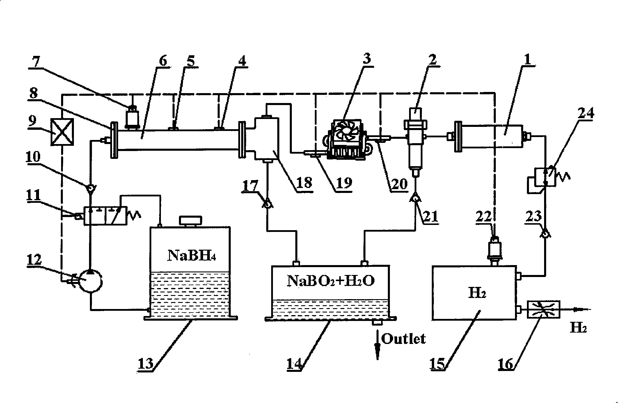 Sodium borohydride hydrogen making reaction device and method thereof