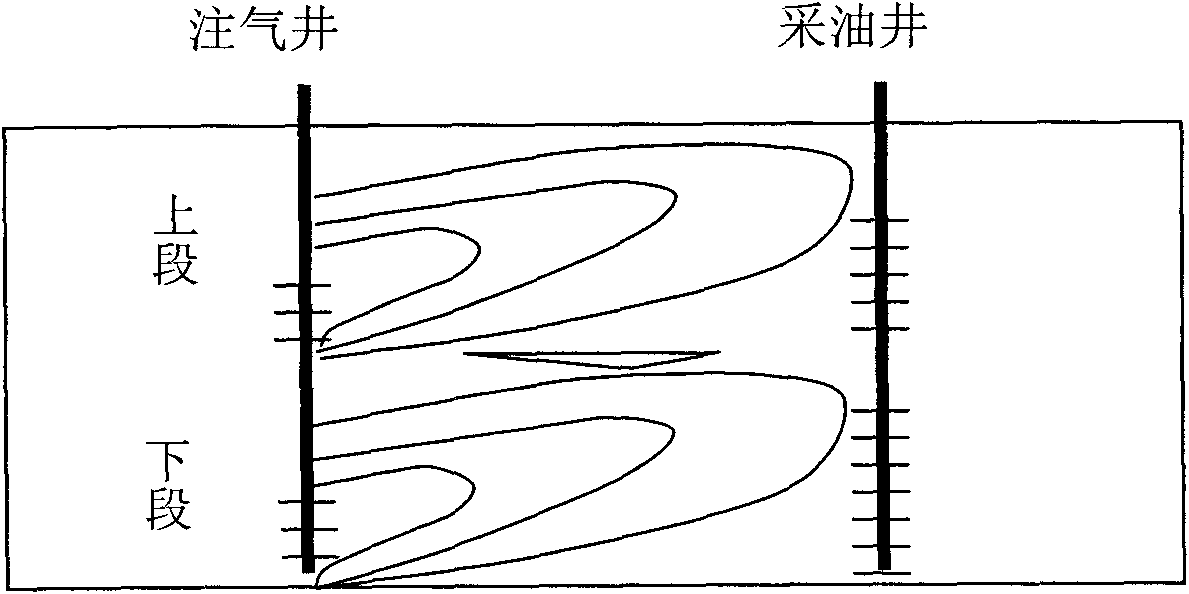 Method for improving recovery ratio of thick-layer massive thickened oil by utilizing subsection fireflooding exploitation