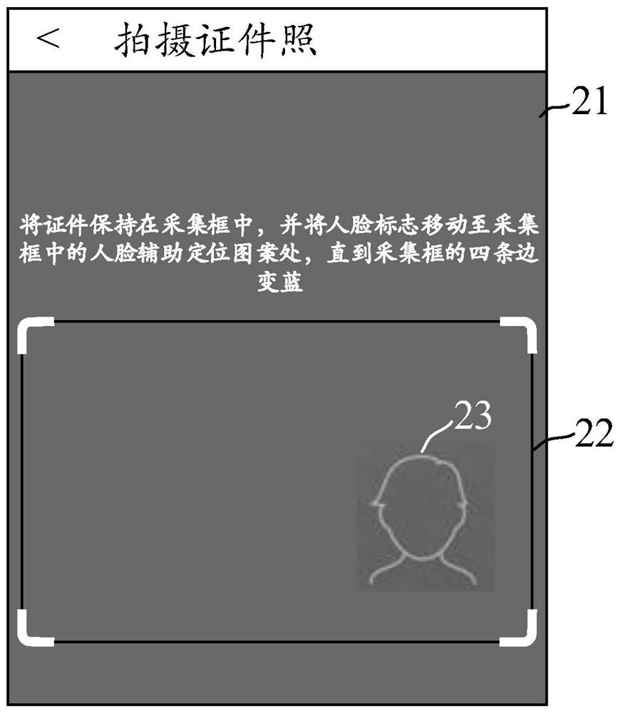 A method, device and equipment for document image acquisition